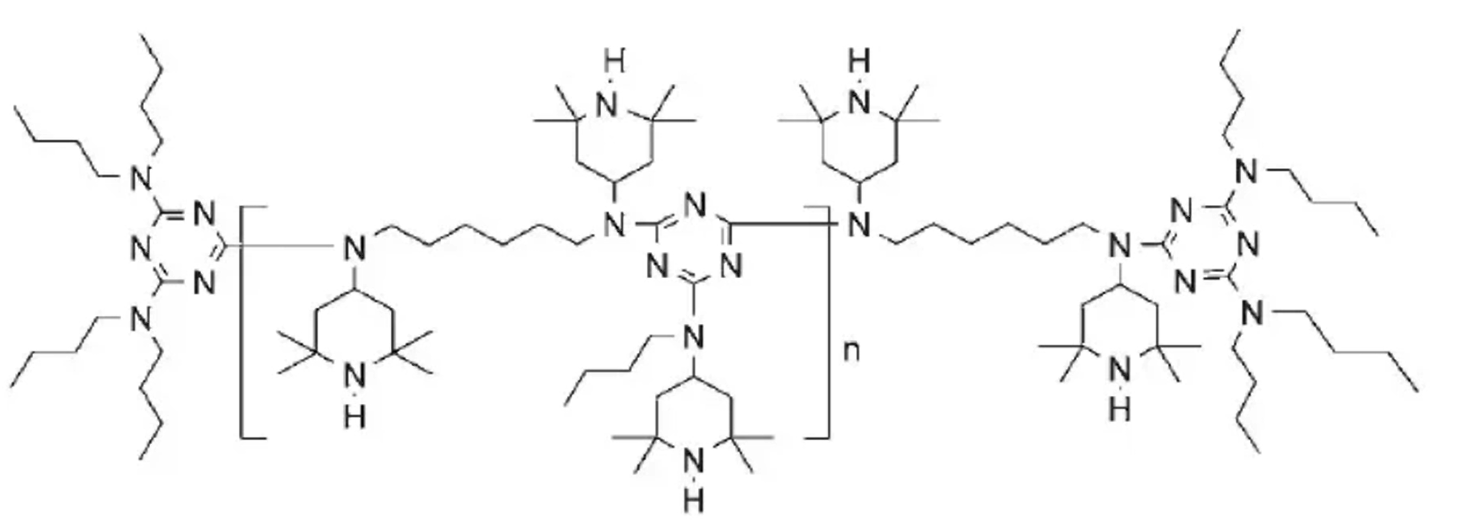 ライトスタビライザー 2020